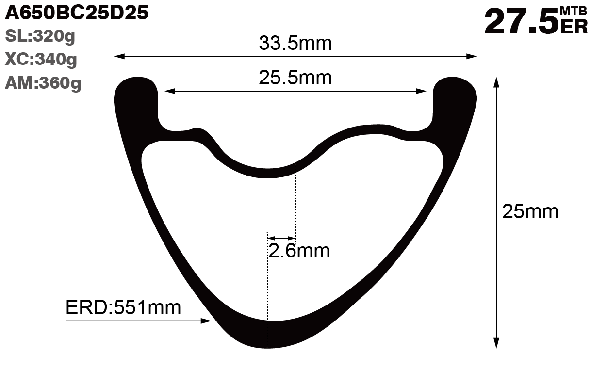 27.5er-I25.5-D25-asymmetric-mountain-bike-XC-carbon-rims-and-wheels-profile-drawing