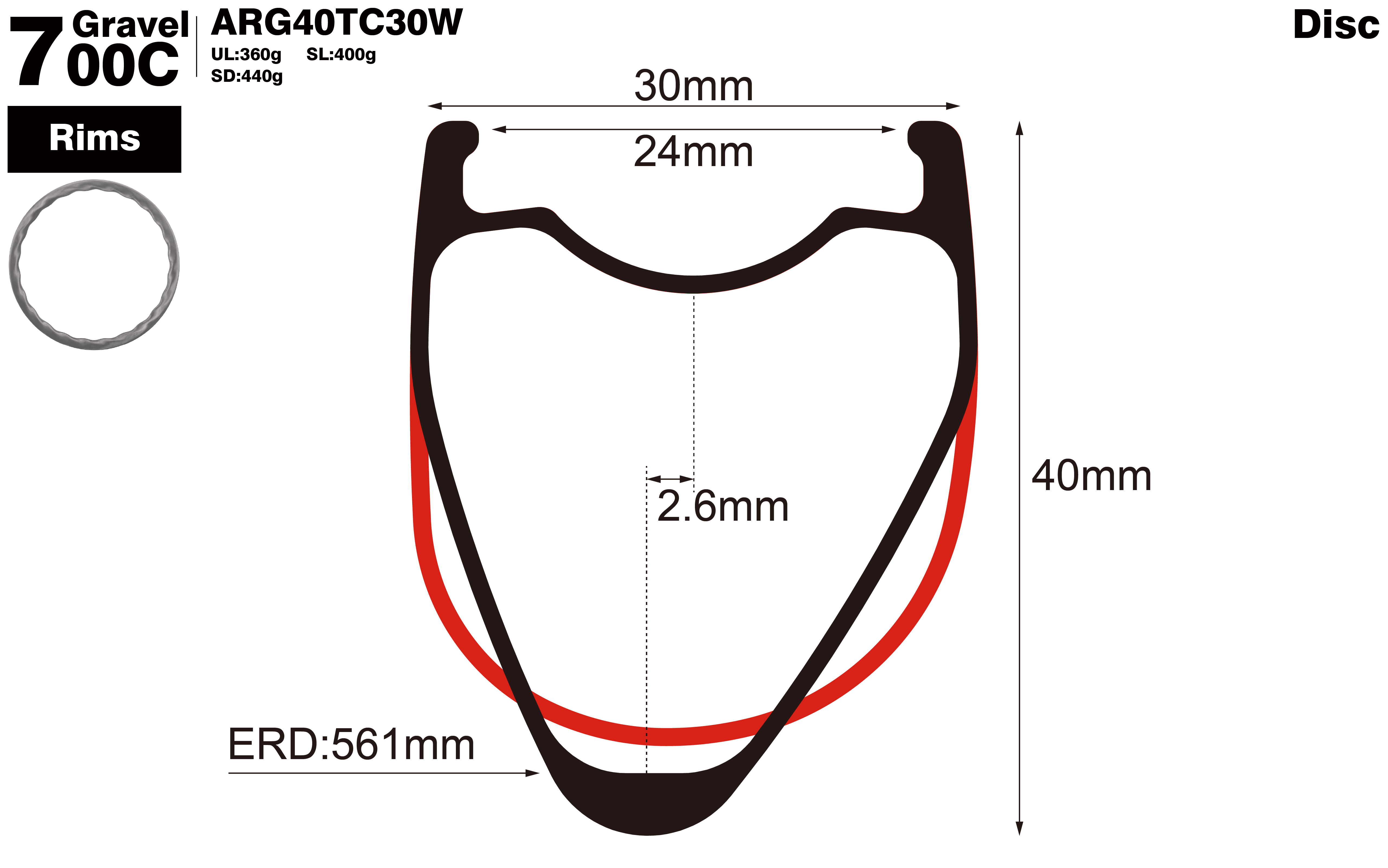 700c-I24-D40-asymmetric-road-bike-gravel-carbon-rims-profile-drawing