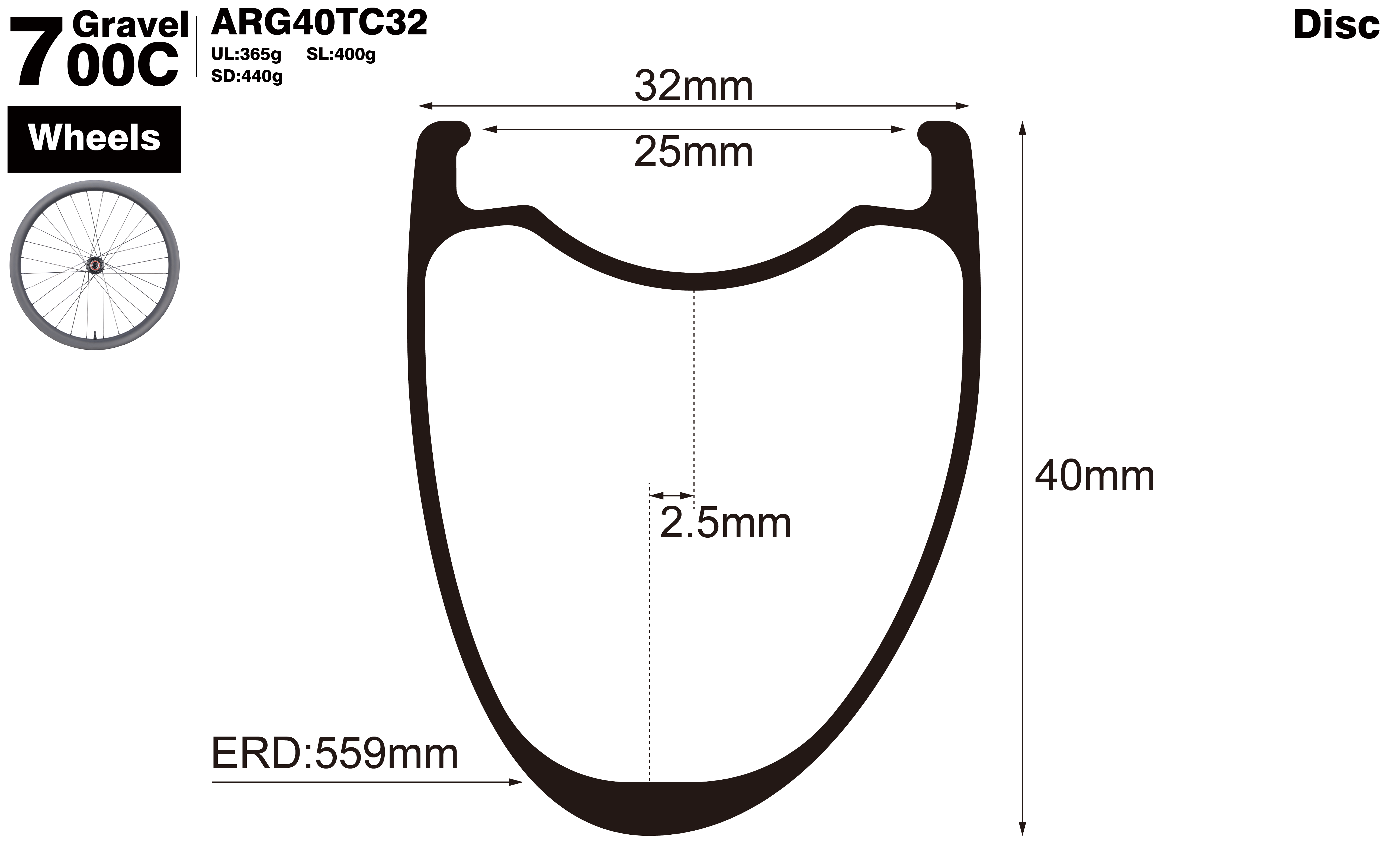 700C-I25-D40-asymmetric-road-bike-garvel-carbon-wheels-profile-drawing