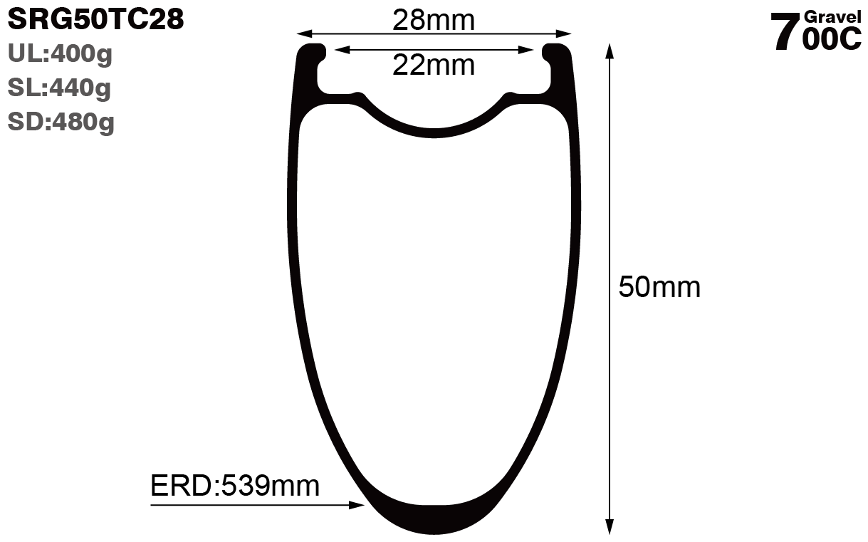 700C-I22-D50-symmetric-road-bike-clincher-carbon-rims-and-wheels-profile-drawing